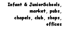 Text Box: Infant & JuniorSchools, market, pubs,
chapels, club, shops,
offices